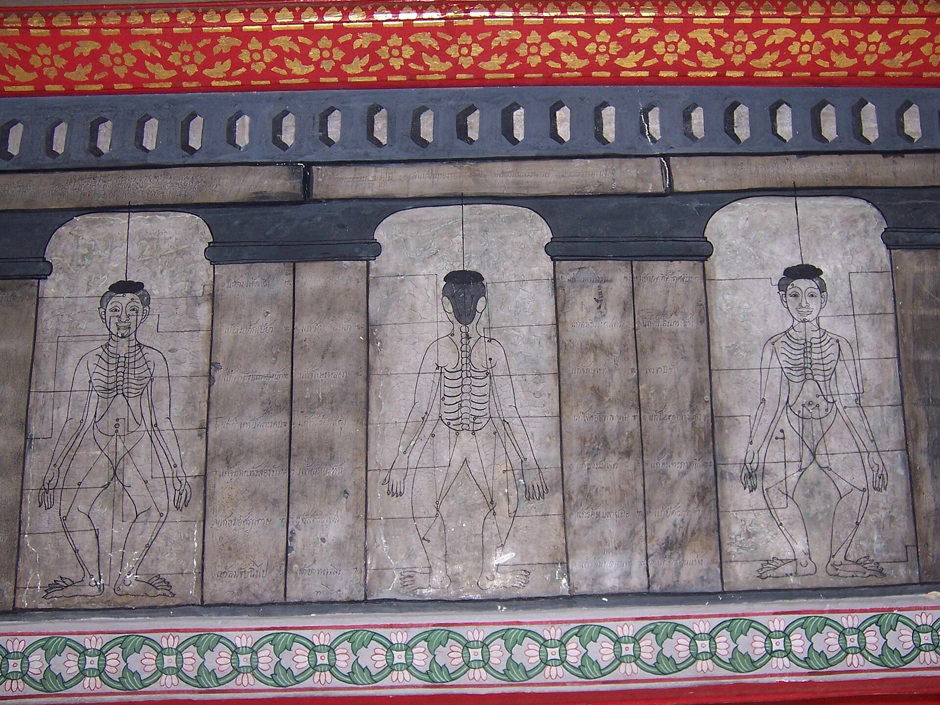 Painted sen line diagrams of the human body with old Thai script inscriptions at Wat Pho temple in Bangkok Thailand